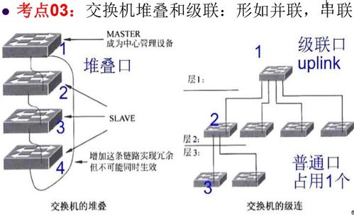 網絡工程師復習（十七） 交換機、路由器與網絡工程基礎